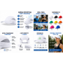 Gorra deportiva ligera transpirable personalizada con logotipo para empresas y eventos