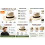 Sombrero de paja personalizado con cinta y logotipo para eventos y empresas